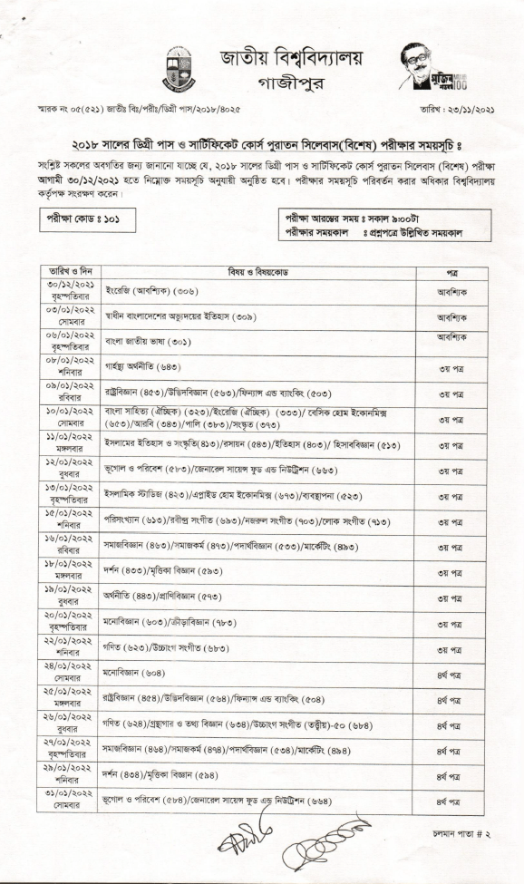 Nu degree pass and certificate course exam date 2023 1