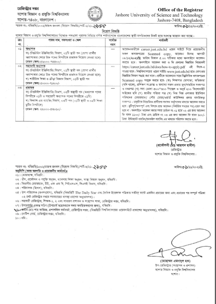 JUST job circular December 2021 1 just job circular december 2021