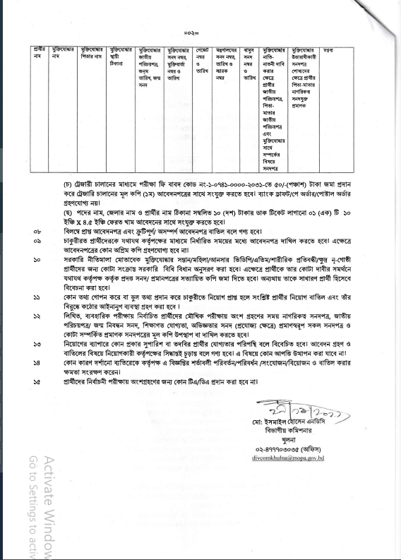 Divisional commissioner's office Khulna job circular 2023 5