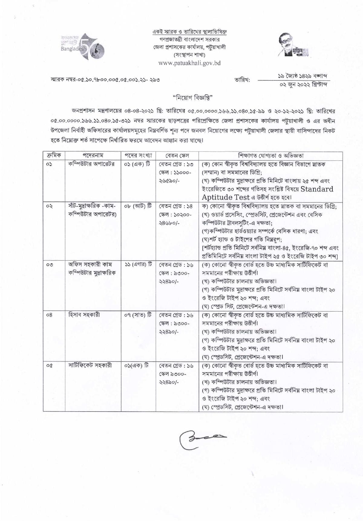 potuakhali-dc-office-job-circular-august-2023-study-guide-bd