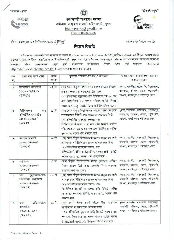 khulna Customs Job Circular 2023 | ১২৭ পদে নিয়োগ 1 khulna Customs Job Circular
