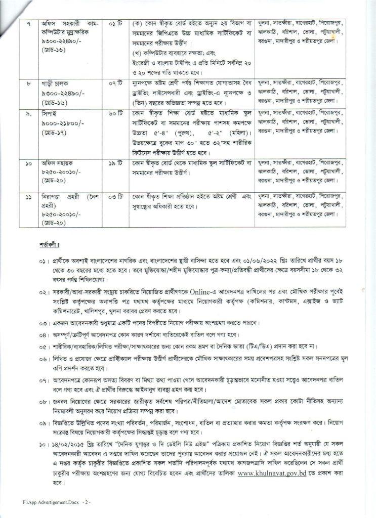 khulna Customs Job Circular 2023 | ১২৭ পদে নিয়োগ 2 khulna Customs Job Circular