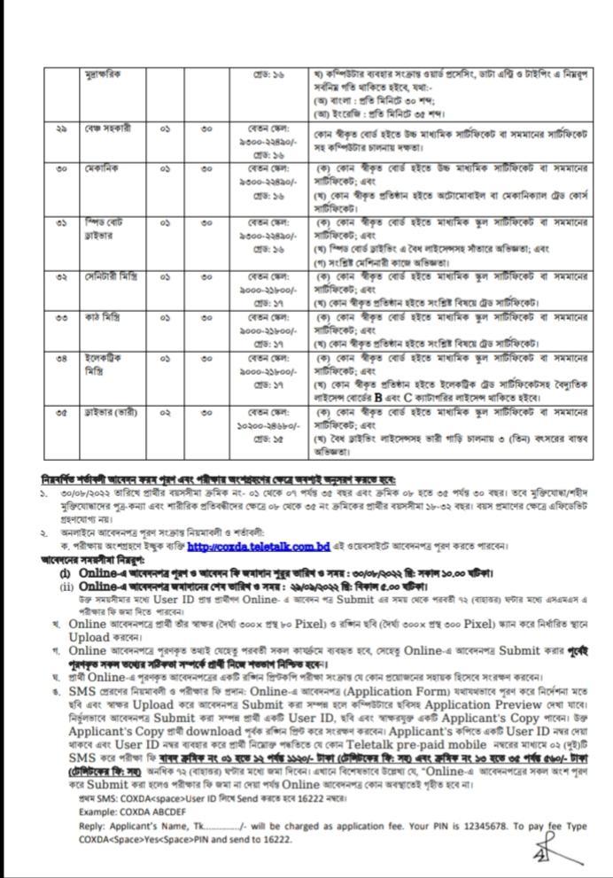 Coxda job circular September 2023 (coxda.teletalk.com.bd) 3 coxda job circular