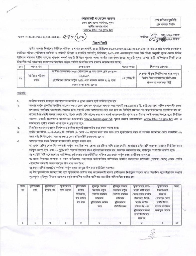 Khulna dc office job circular 2024 1 khulna dc office job circular 2022