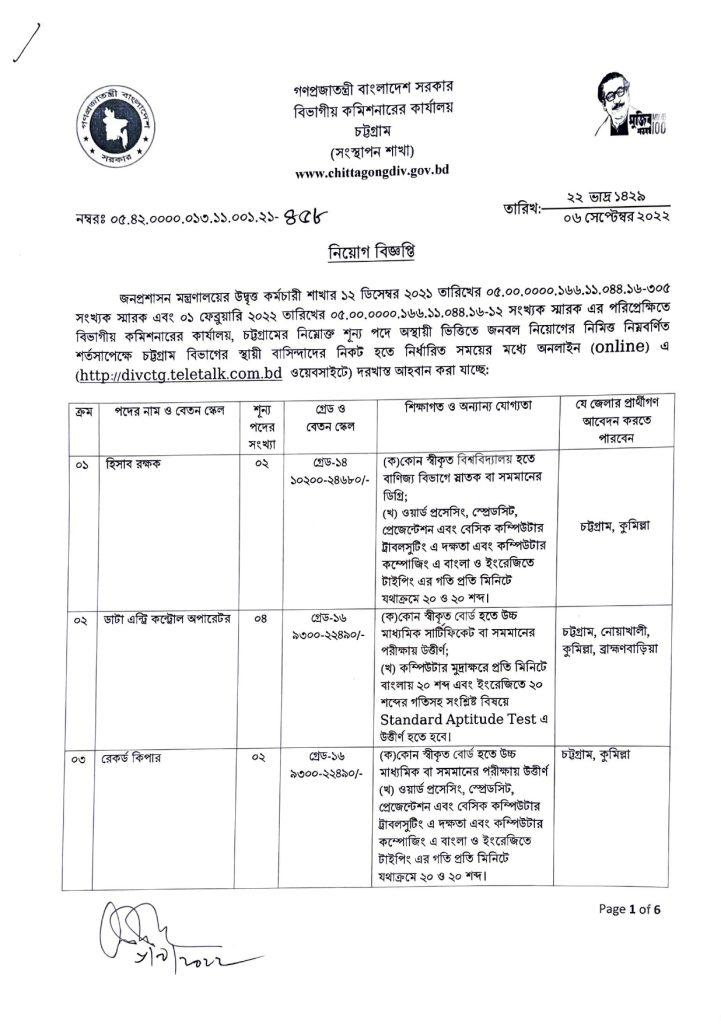 Chittagong divisional commissional office job circular 2022(chittagongdiv.gov.bd) 1