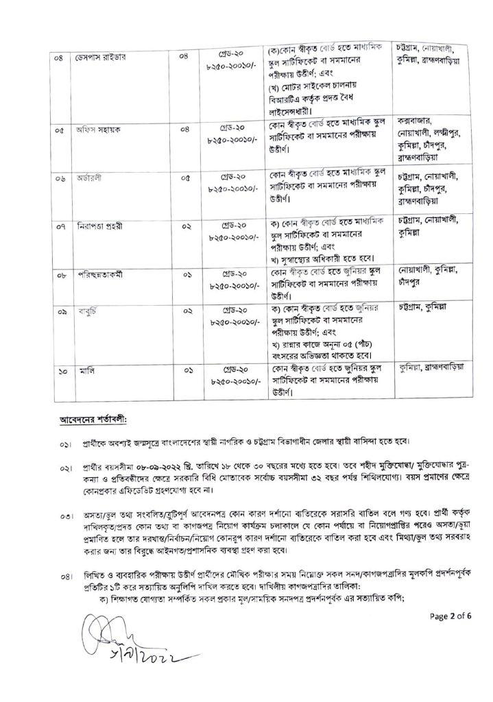 Chittagong divisional commissional office job circular 2022(chittagongdiv.gov.bd) 2