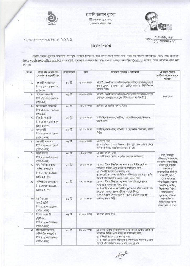 EPB job circular (Export Promotion Bureau Circular)-2023 1 epb job circular