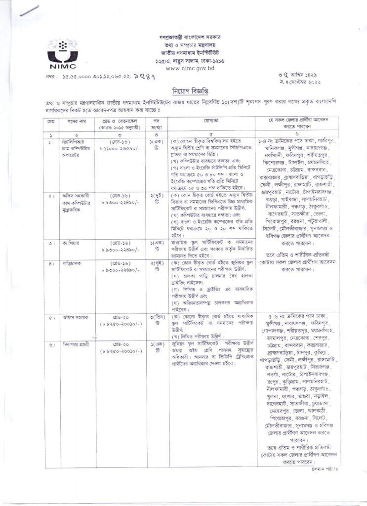NIMC job Circular -2023 জাতীয় গণমাধ্যম ইনস্টিটিউট চাকরি 1 nimc job circular