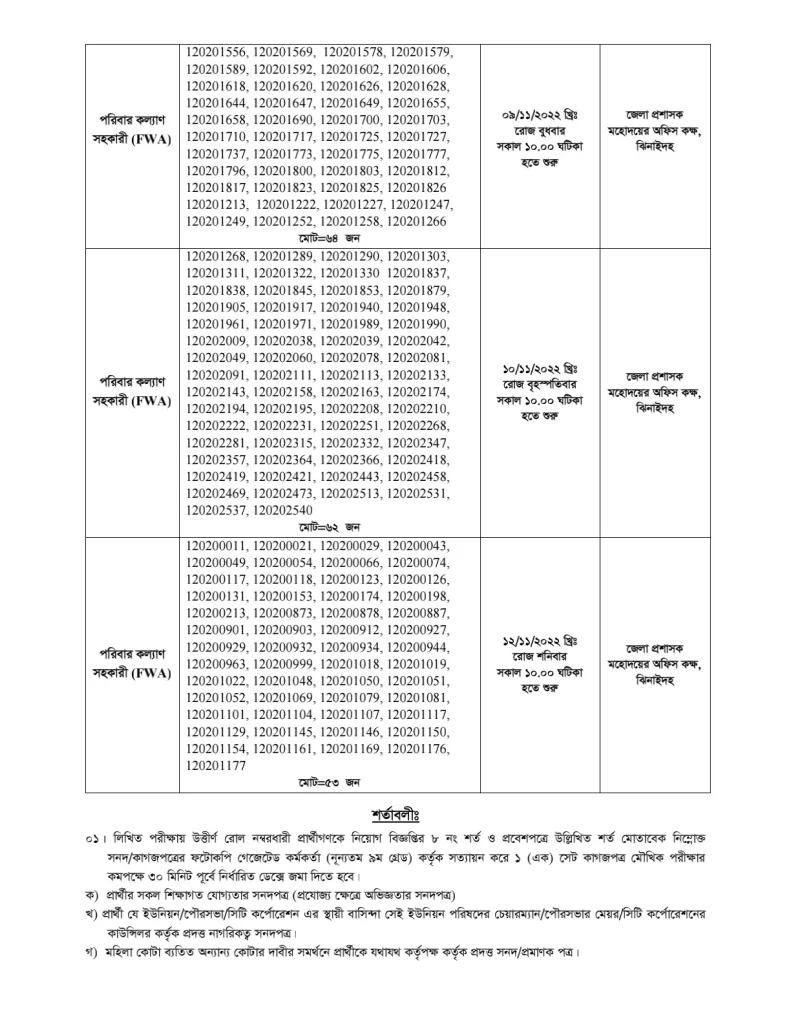 Jhenaidah District Family Planning Office Oral Examination Notice. 2