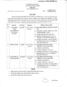 Rajshahi DC Office Job Circular 2023 | রাজশাহী জেলা প্রশাসক কার্যালয় নিয়োগ 1 Rajshahi DC Office Job Circular.