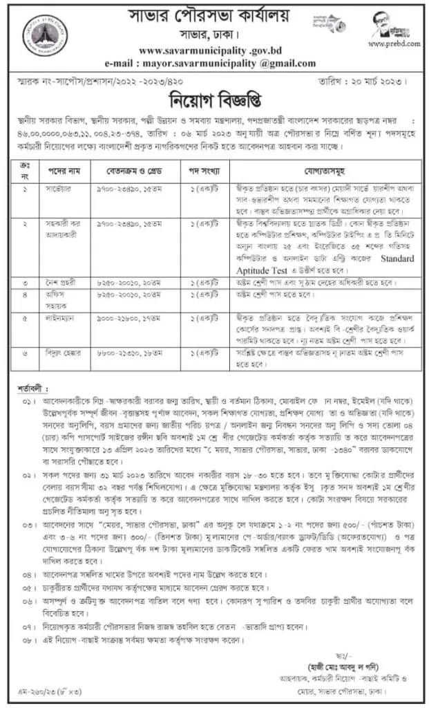 Savar pouroshova job circular 2023- Apply Now 1 Savar pouroshova job circular