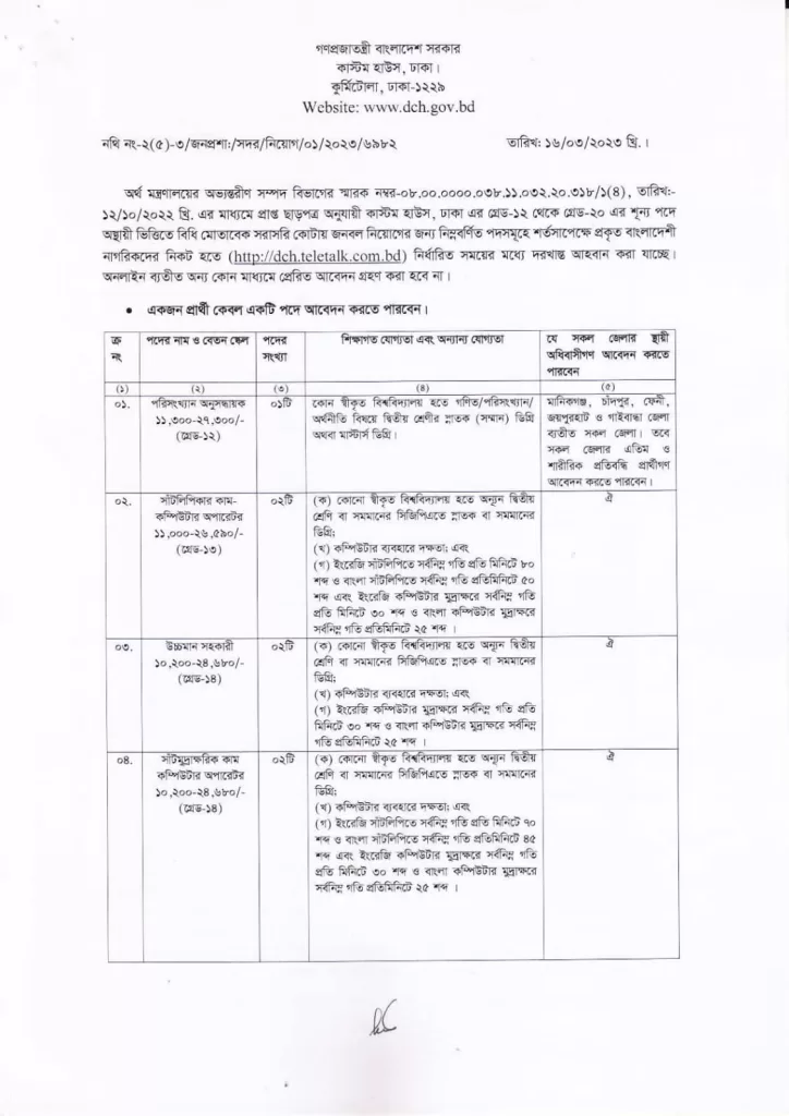 Dhaka custom house job circular 2023-dch teletalk com bd 1 dhaka custom house job circular