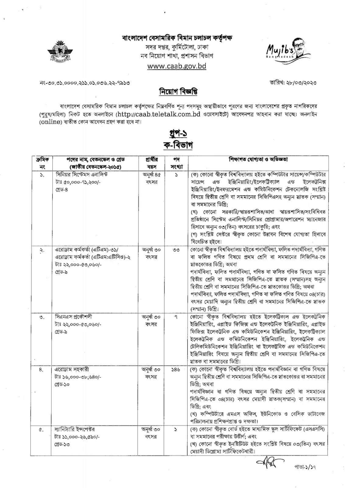 Bangladesh Civil Aviation Authority Job Circular 2023- Caab.gov.bd ...