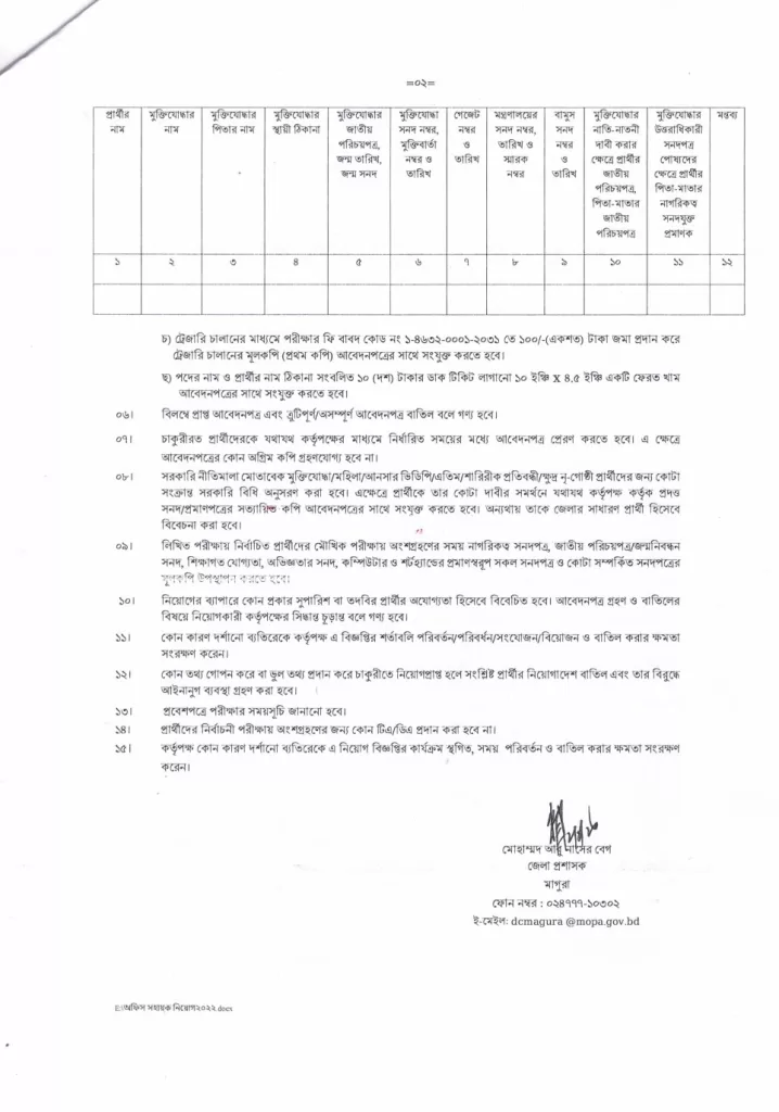 Magura dc office job circular 2023-magura.gov.bd 2 magura dc office job circular