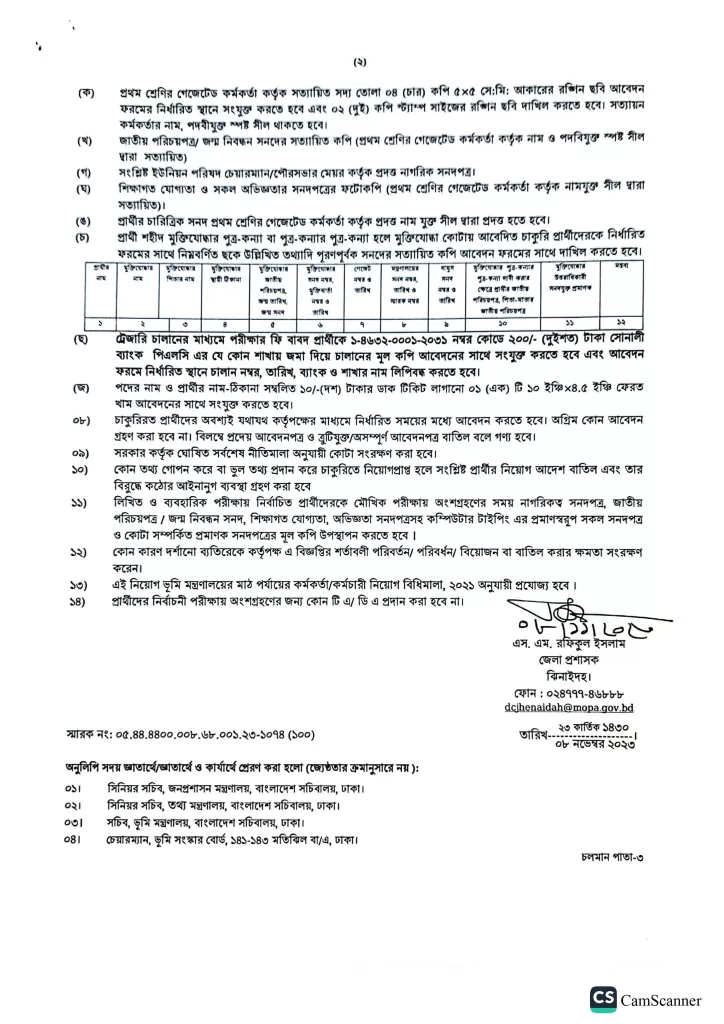 Jhenaidah DC office job circular (9 Vacancy) 2023 4