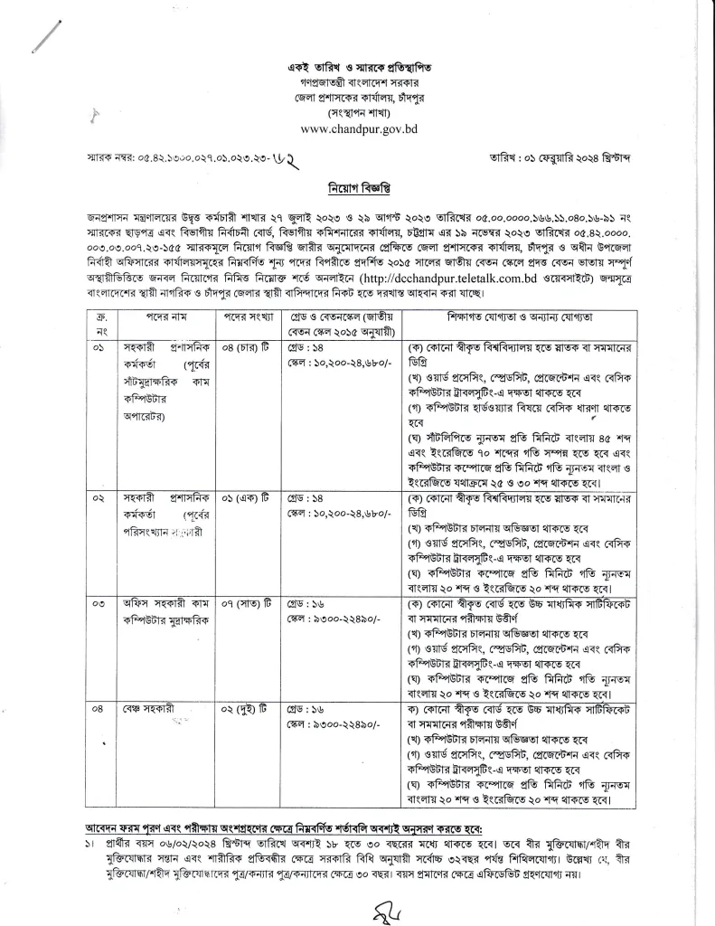 Latest Chandpur DC Office Job Circular 2024 1